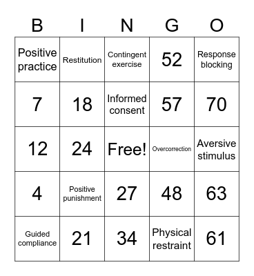 Positive Punishment Bingo Card