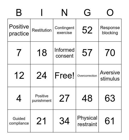 Positive Punishment Bingo Card