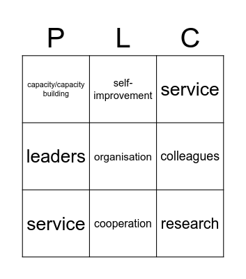 PLC BINGO Card