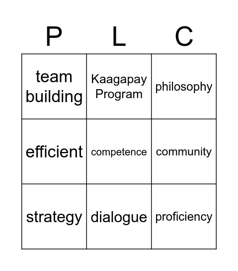 PLC BINGO Card