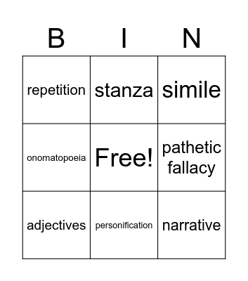 Techniques Bingo Card