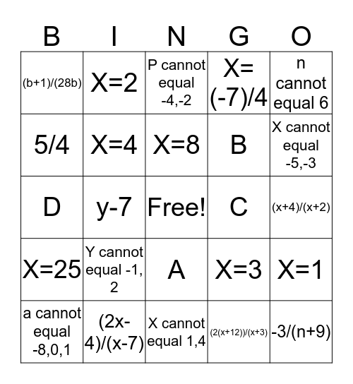 Ration Expressions and Equations Bingo Card