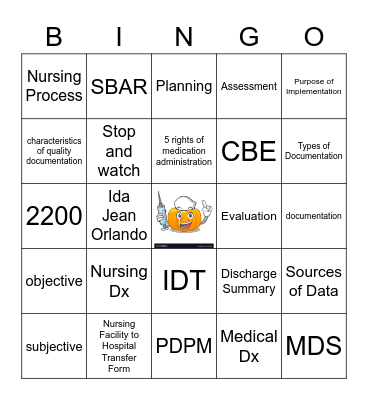 Nursing Process and Documentation Bingo Card