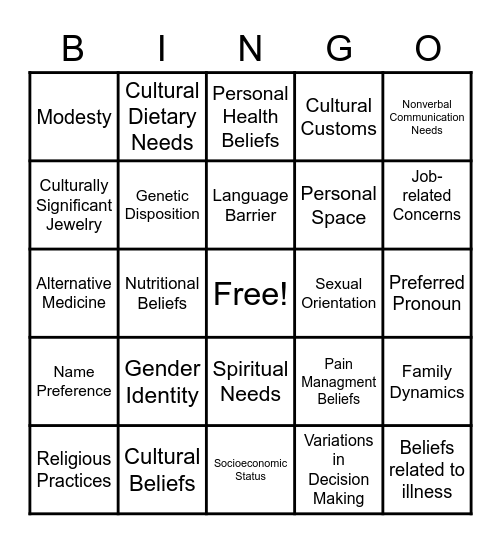 Cultural Competence Bingo Card