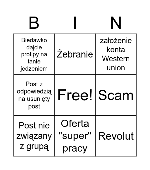 "nowa" biedawka bingo Card