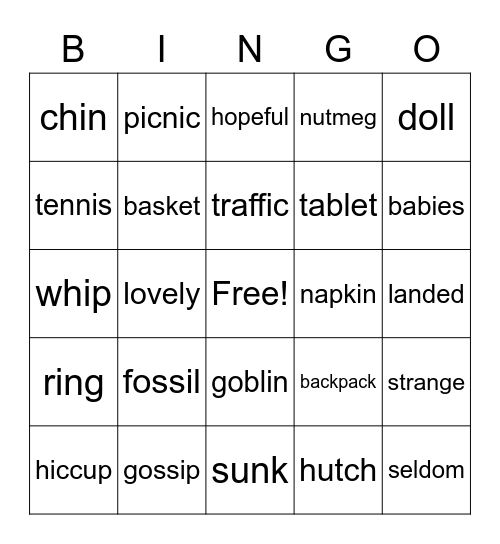 vccv Bingo Card