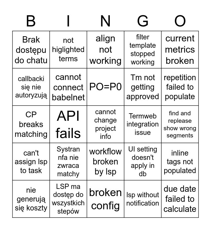 13.2 Release Bingo Card