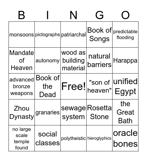 Unit 2 Review Bingo Card