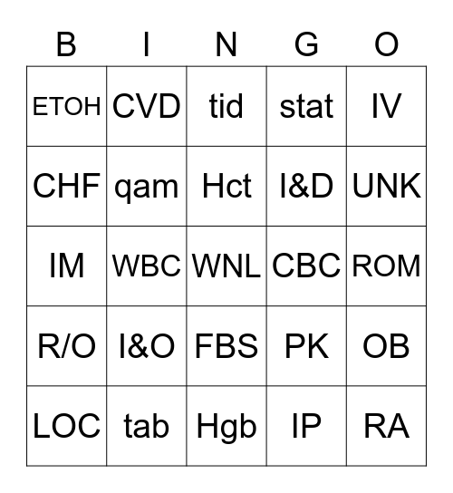 Medical Abbreviations Bingo Card