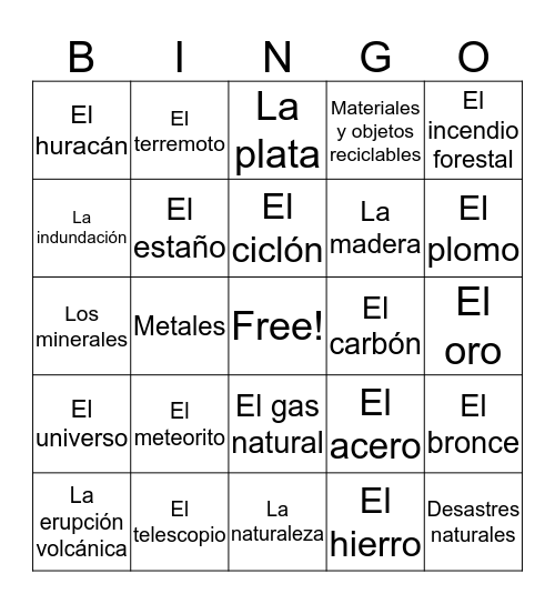 Spanish 3 Chapter 7 Bingo C Bingo Card