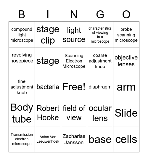 Microscope Bingo Card