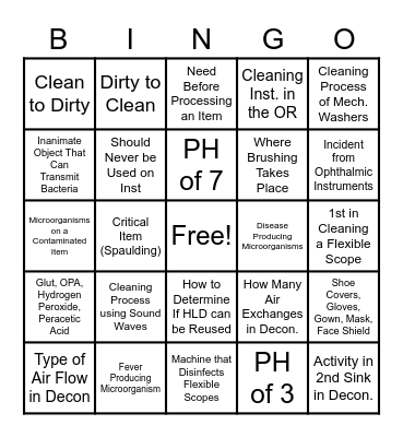 Decon Bingo Card