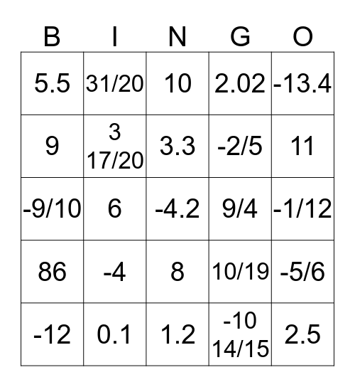Rational Numbers  Bingo Card