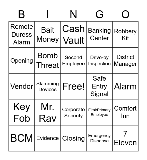 Safety and Security Bingo Card