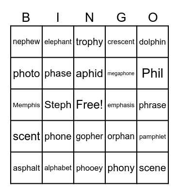 PH & SC Bingo Card