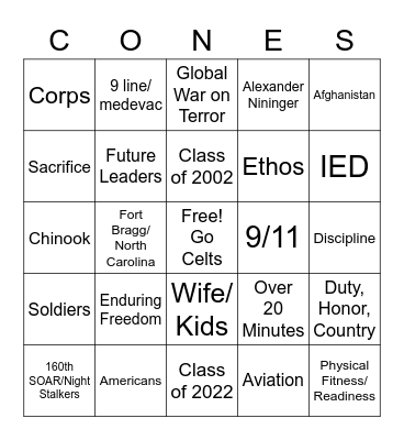 2022 Nininger Award Speech Bingo Card
