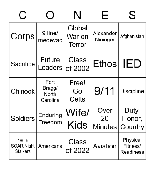 2022 Nininger Award Speech Bingo Card