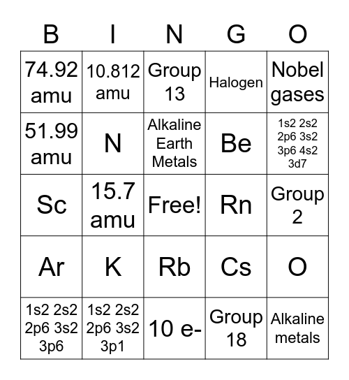 Chemistry Review-2nd 6Weeks Bingo Card