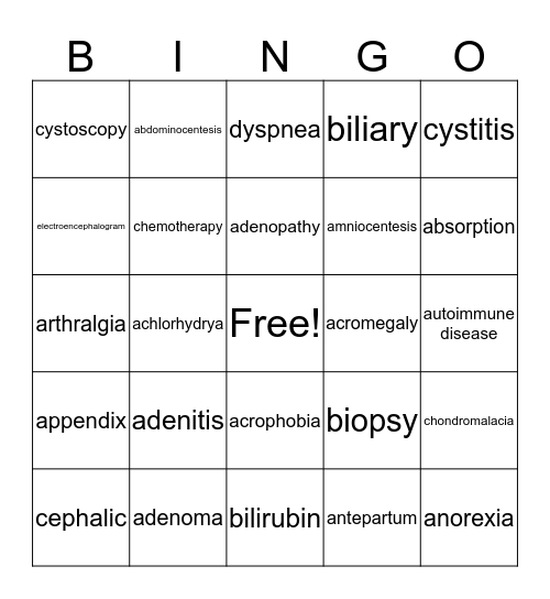 Unit 1 Bingo Card