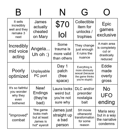 Cynical SH2 Remake Predictions Bingo Card