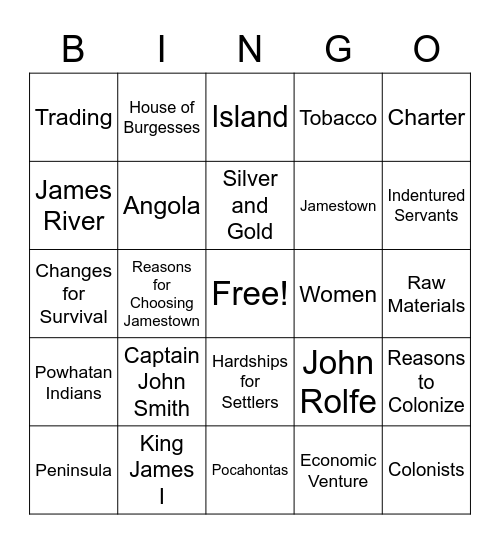 Jamestown Review Bingo Card