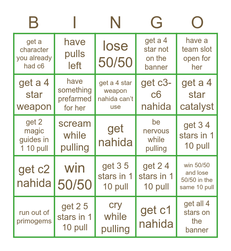 Gacha Bingo (Furina Edition) Bingo Card