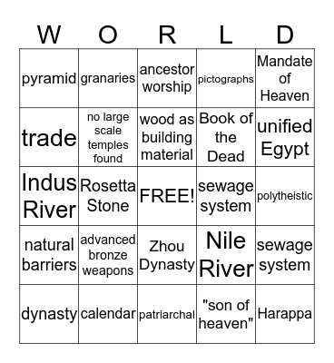 Unit 2 Review: World History Honors - Lounsbury Bingo Card