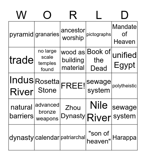 Unit 2 Review: World History Honors - Lounsbury Bingo Card