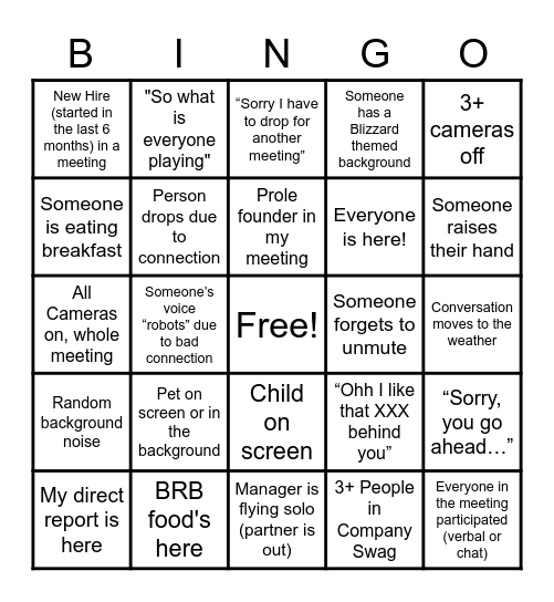 Managers Meals Bingo Card