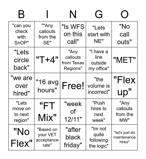 Hiring Bingo Card