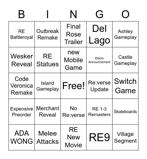 RE Showcase Bingo Card
