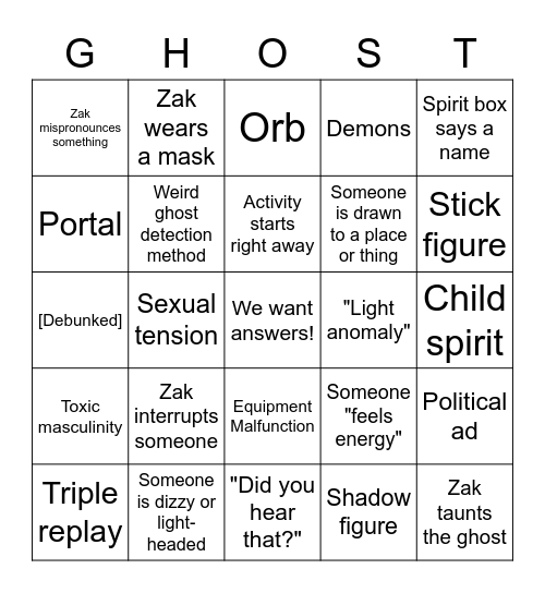 Ghost adventures bingo 2 Bingo Card