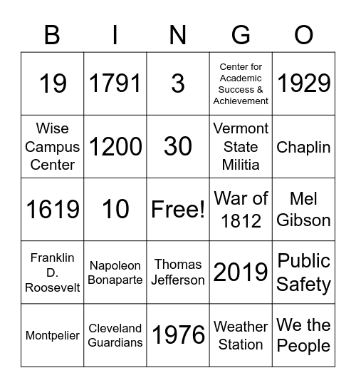 Norwich HI121/122 Class Bingo Card