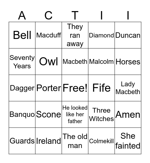 MACBINGO Card