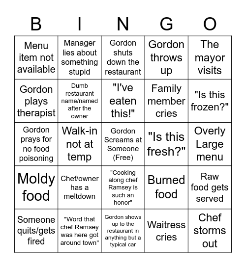 Kitchen Nightmare Bingo Card