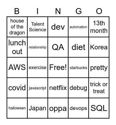 Talent Science Bingo Card