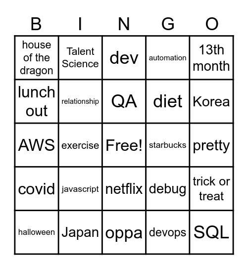 Talent Science Bingo Card