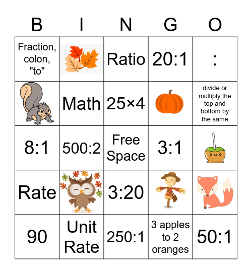 Ratio, rate, and Unit Rate Bingo Card