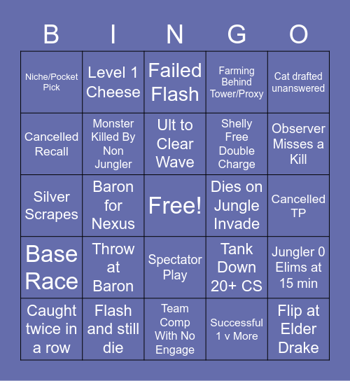 Worlds Knock-out Bingo Card