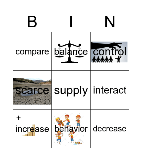 GR3 Unit2 Part1 Bingo Card