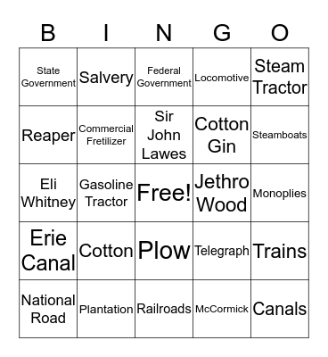 technology revolution Bingo Card