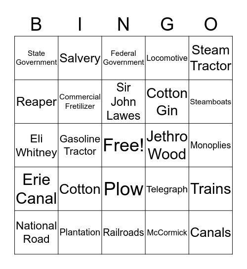 technology revolution Bingo Card