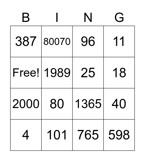 BINGO NUMBERS Bingo Card