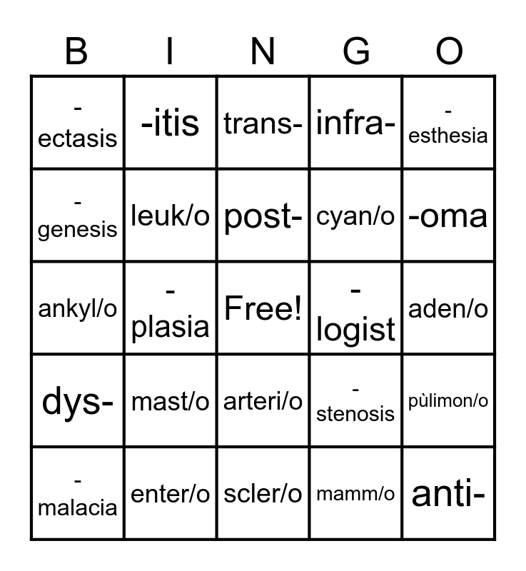 Medical Terminology Bingo Card