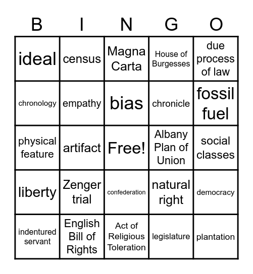 US History Unit 1 Vocabulary Bingo Card