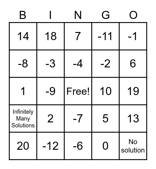 Solving Equations Bingo Card