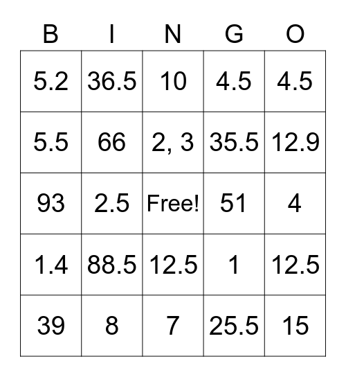 Mean Median Mode Range Bingo Card