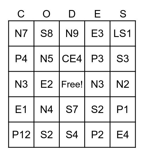 Guess the Code Bingo Card
