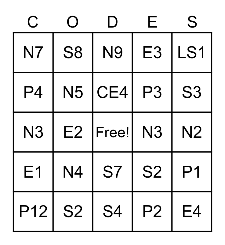 Guess the Code Bingo Card