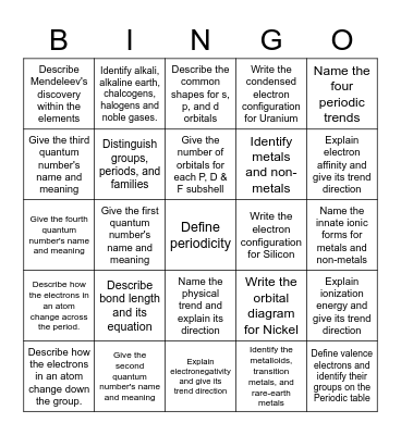 Periodic Table Bingo Card